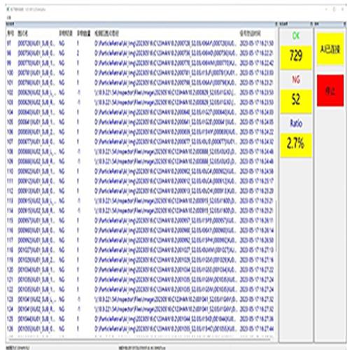粒子個數複判解決方案